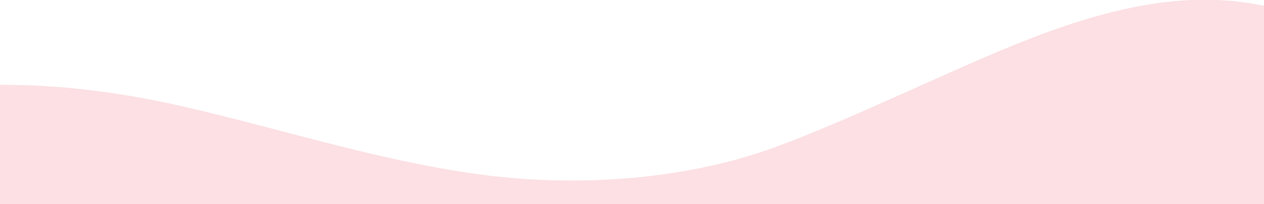 http://www.neaofficial.com/wp-content/uploads/2019/04/Wave_Pink_bottom_right_shape_04.png