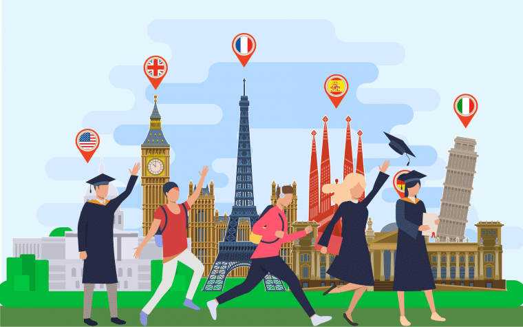 https://www.neaofficial.com/wp-content/uploads/2022/05/Study-Abroad-aluva.png